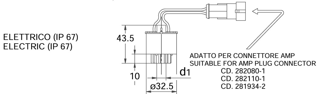 Disegno tecnico
