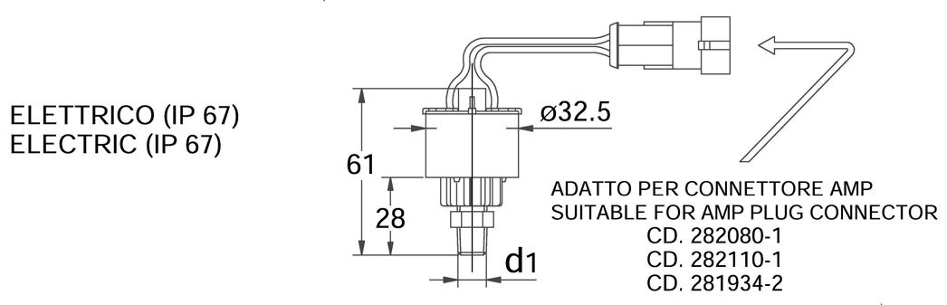 Disegno tecnico