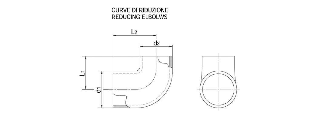 Disegno tecnico