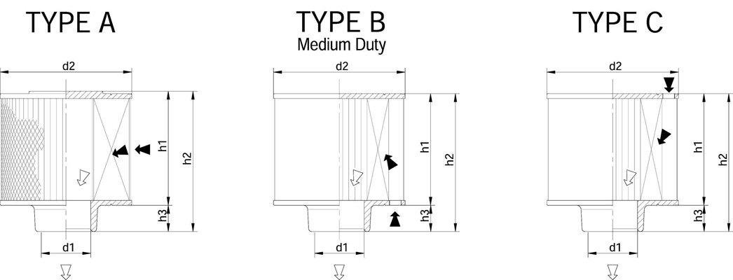 Disegno tecnico